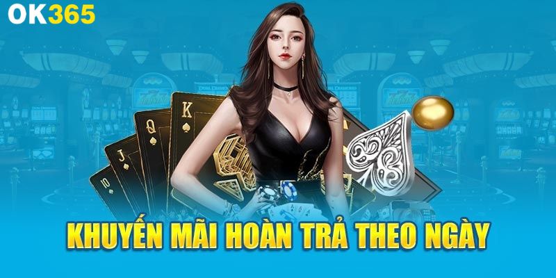 Sơ lược thông tin về chương trình hoàn cược tại nền tảng 